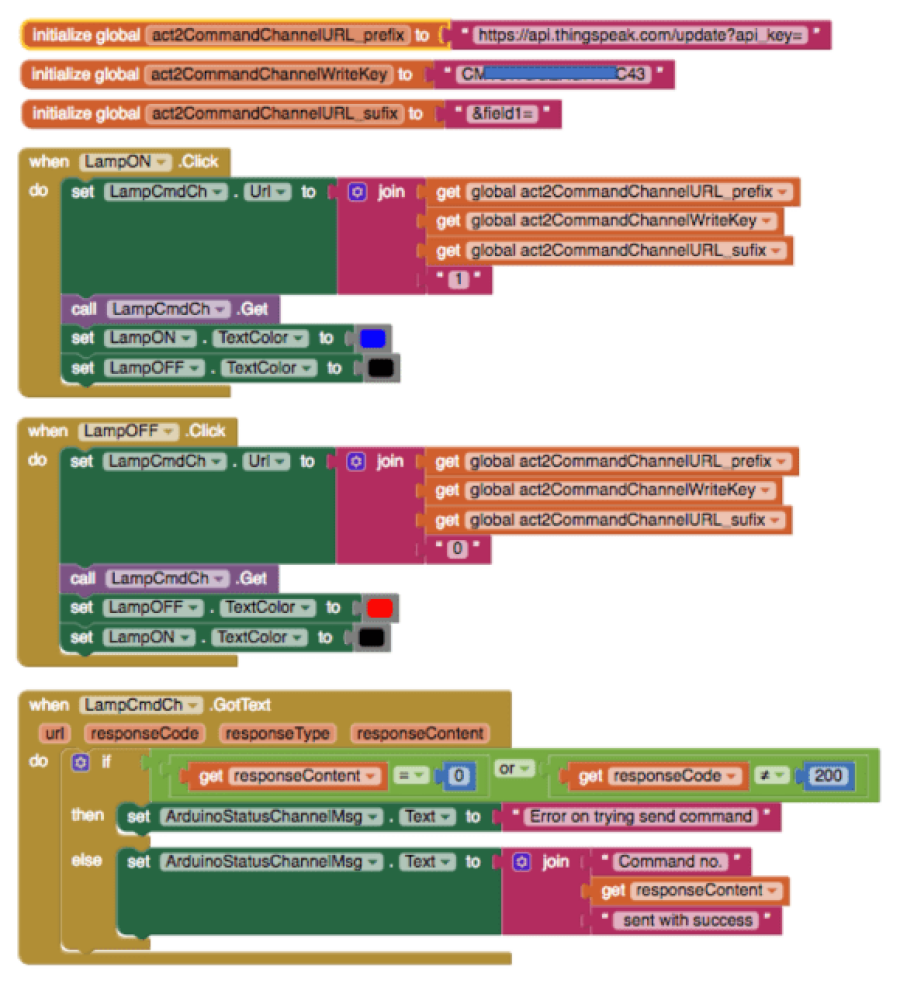 Imagem Páginas/03. Blog/Artigos/Conectando coisas desde qualquer canto do mundo/////marcelorovai-iot-47
